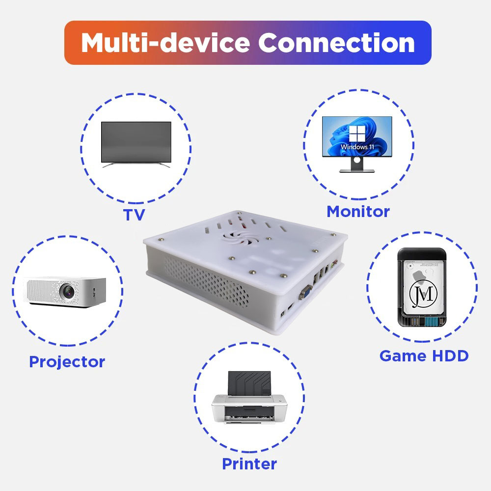 2026 New X8 Retro Game Console - Retro Gaming Tv recension och pris