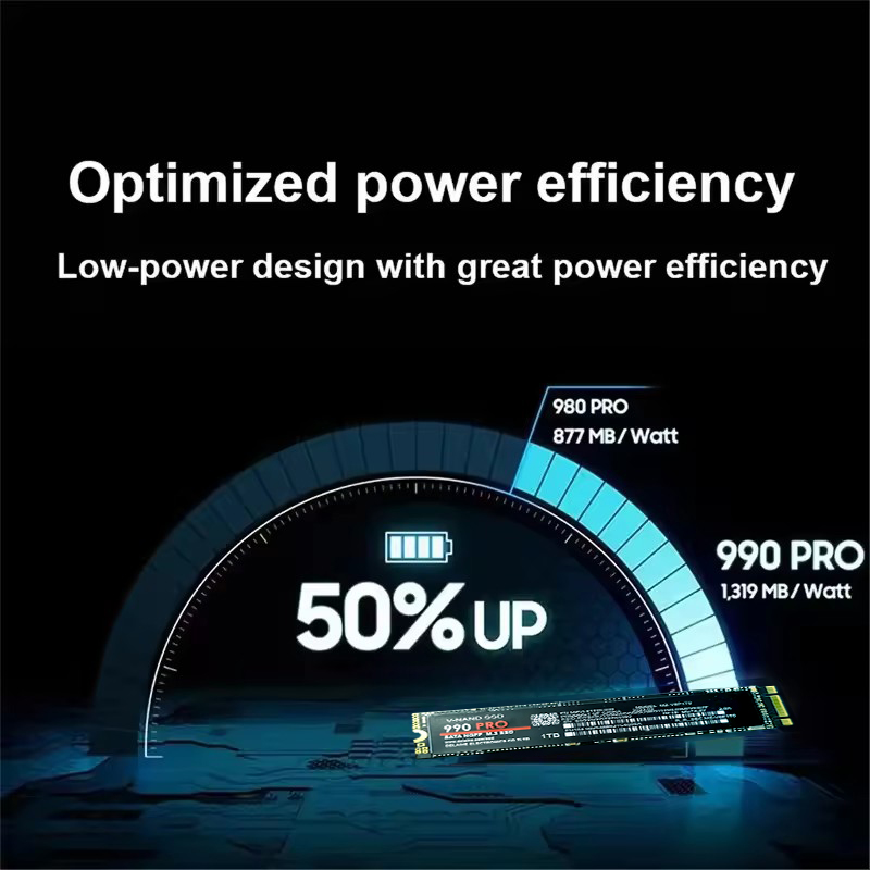 Original 980Pro 990Pro 1TB M.2 - Samsung Ssd 980 Pro recension och pris
